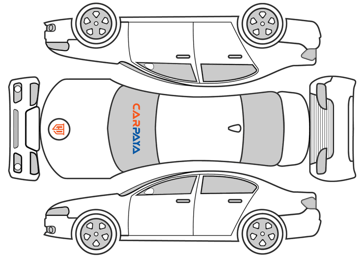 car situations